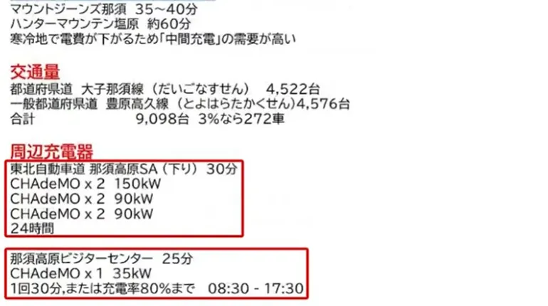 さわやかグループホームなすまち 周辺充電器マップ