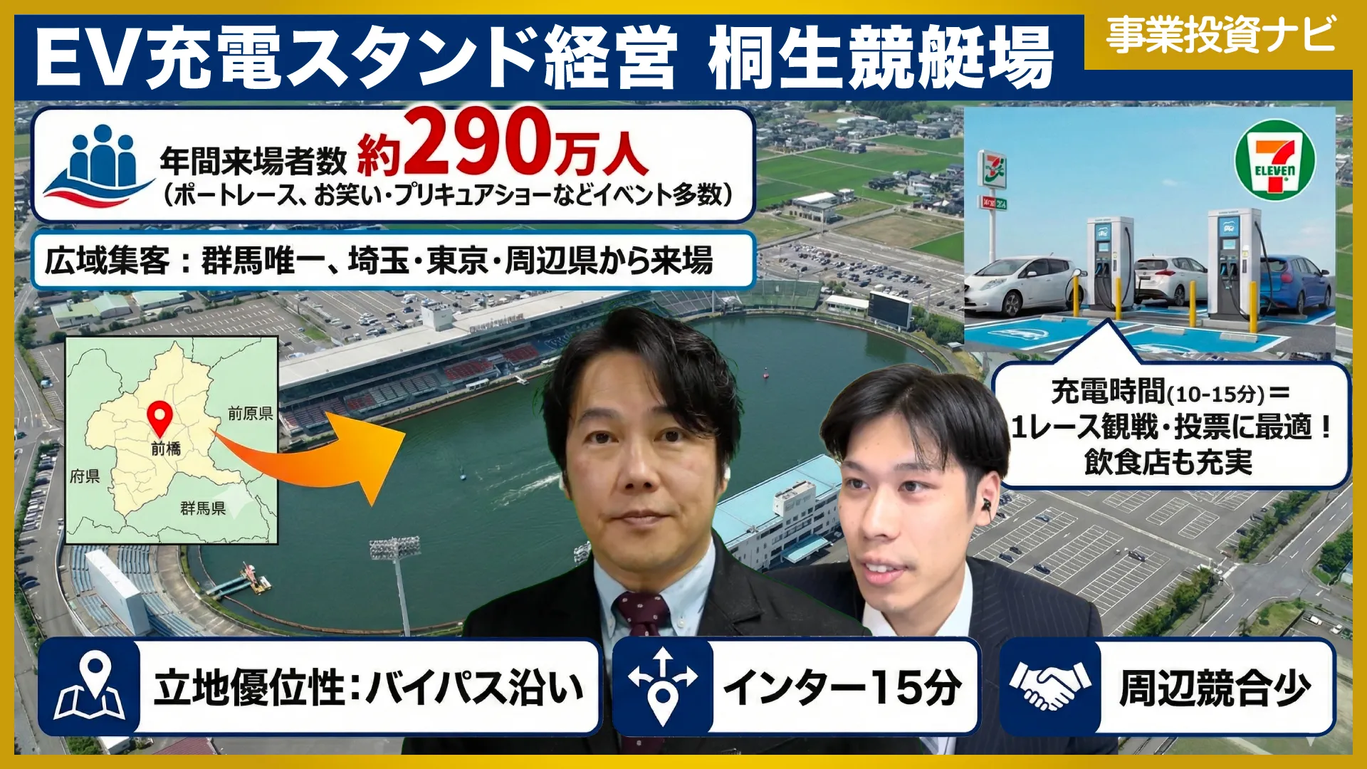群馬県みどり市【桐生競艇場】EV急速充電スタンド案件をご紹介！
