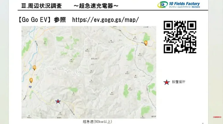 秩父エリア 充電器設置状況 一覧表