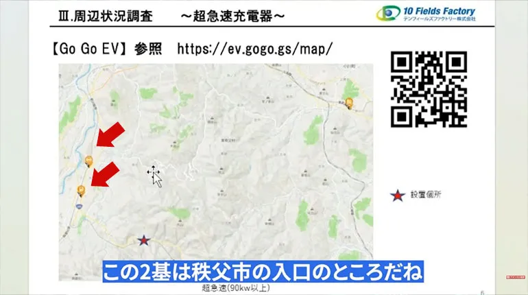 秩父市 EV充電器 位置マップ