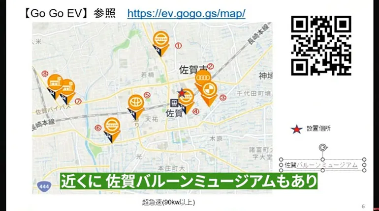 佐賀バルーンミュージアム FLASH設置