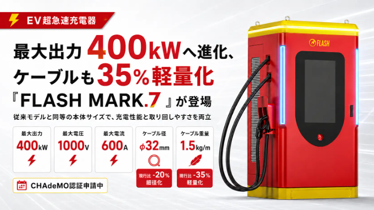 最大出力400kWへ進化、ケーブルも35％軽量化したEV超急速充電器「FLASH MARK.7」が登場