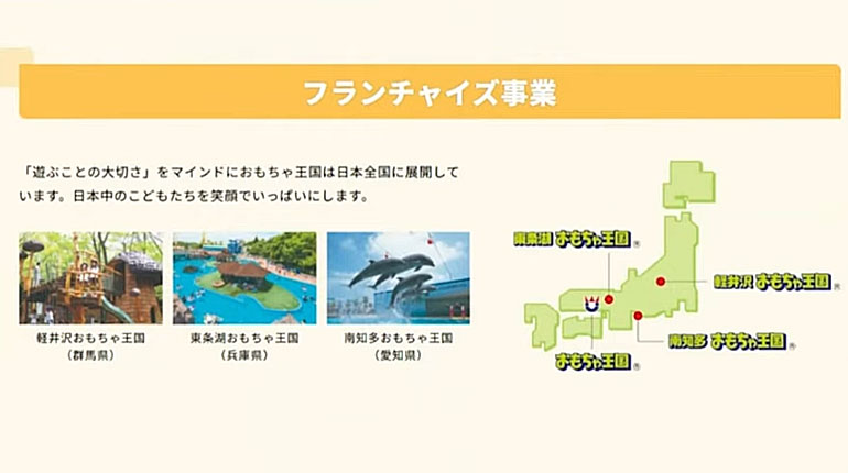 おもちゃ王国 フランチャイズ事業